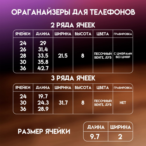 Органайзер в класс 36 ячеек короб для телефонов подставка с ячейками на стол