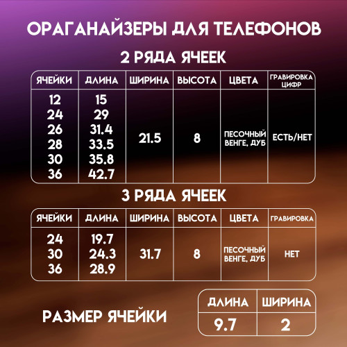 Органайзер в класс 12 ячеек короб для телефонов подставка с ячейками на стол